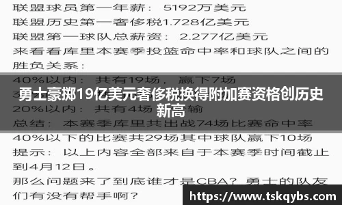 勇士豪掷19亿美元奢侈税换得附加赛资格创历史新高